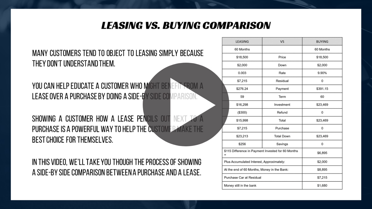 LEASING MASTER CLASS - Leasing Structures, Presentations & Disclosures