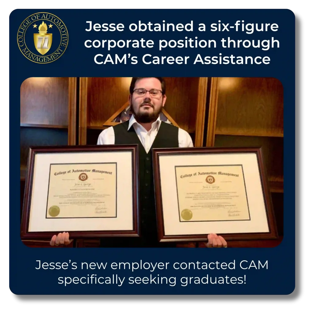 make six figure income with CAM training